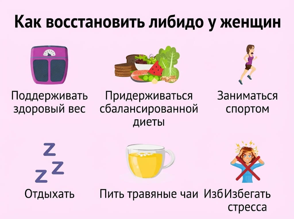 как восстановить либидо у женщин