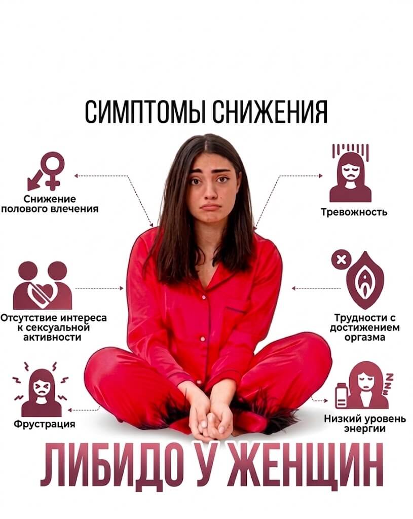 почему снижается либидо у женщин